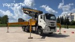 Автобетононасос SHAILER 38X-RZ на шасси ISUZU 6x4